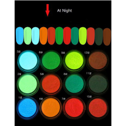 Pudr na nehty 12 barev UV chameleon fluorescentní, třpytivý, na manikúru make-up zdobení vlasů