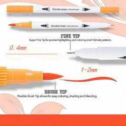 Dual Tip Retro Color Marker pera kreslení jemná vložka akvarel umění malování papírnictví, 1 Box