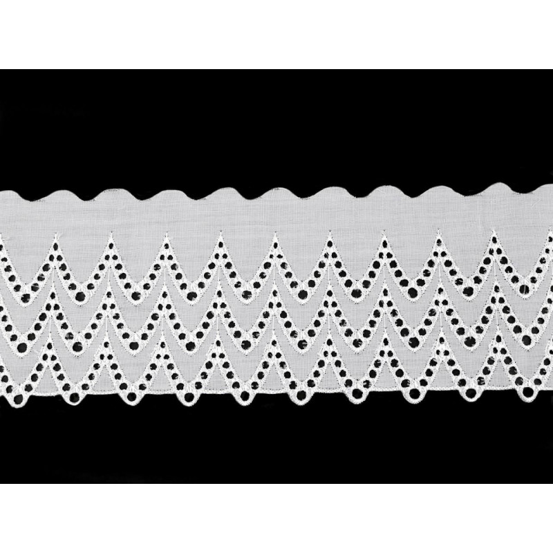 1m ílá madeira - štykování šíře 10 cm madeiry polyesterové, krajky textilní galanterie